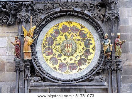 Astronomical Clock On Staromestska Square, Prague