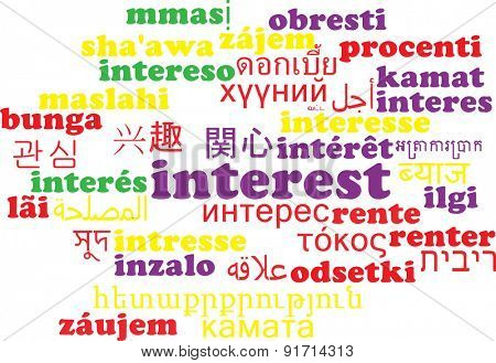 Background concept wordcloud multilanguage international many language illustration of interest