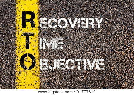 Business Acronym Rto As Recovery Time Objective