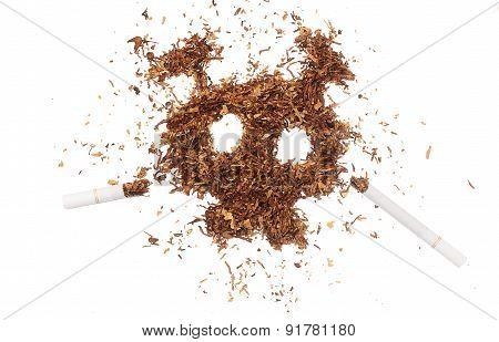 The dangers of smoking