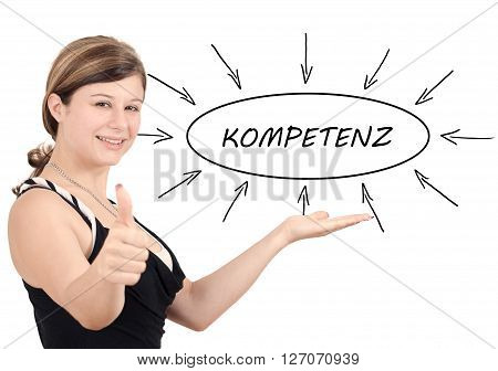 Kompetenz