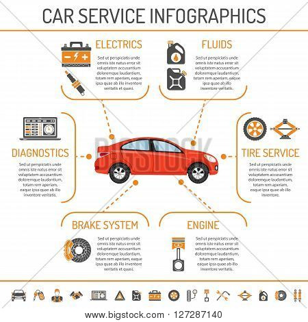 Car Service Infographics with Icons for Web Site, Advertising like Brake, Battery, Oil.