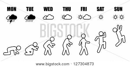 Abstract working life cycle from Monday to Sunday concept in black outline stick figure style on white background