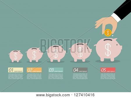 Step of business hand insert coin into the piggy bank infographic. Financial business plan