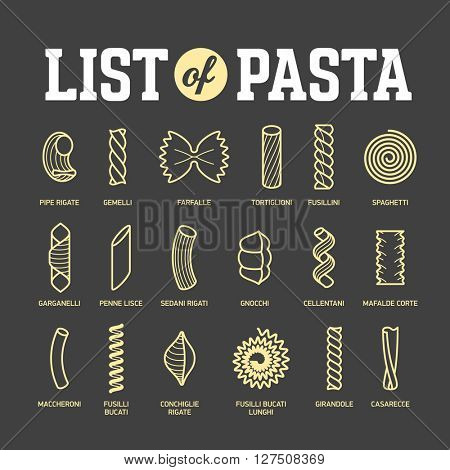 List of Pasta. Different types, shapes and names. Set of pasta icons vector illustration, part 1.