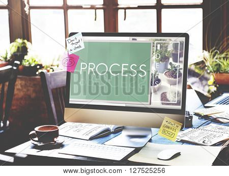 Process Procedures Steps System Task Concept