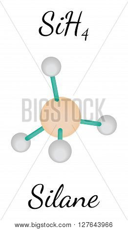 SiH4 silane 3d molecule isolated on white