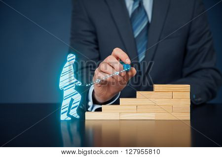 Personal development personal and career growth. Coach (human resources officer supervisor) help employee with his growth.