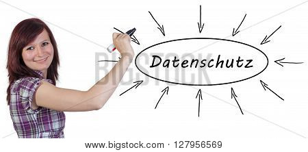 Datenschutz