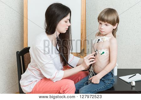 Cardiogram Of Heart, Holter