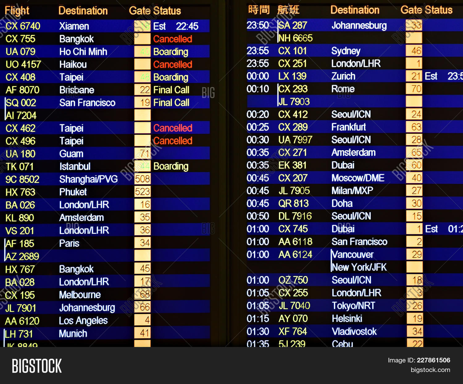 Flights Scoreboard Image & Photo (Free Trial) | Bigstock