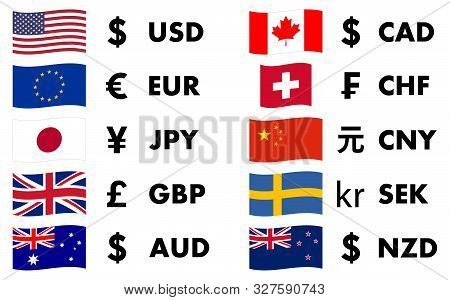 Top 10 Traded Currencies In World, With Country Flag And Currency Symbol.