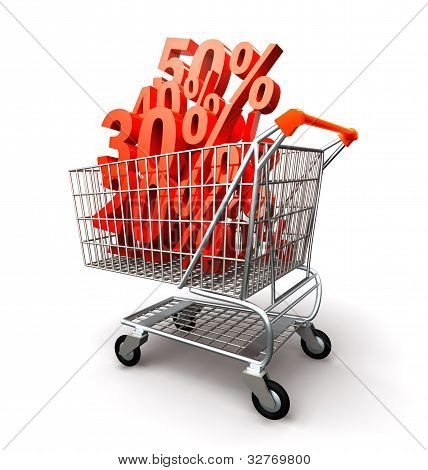 Shopping Cart fuld procent rabat