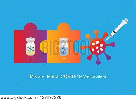 Mix And Match Covid-19 Vaccination. Vector Illustration Of Viral Vector Vaccine In First And Mrna Va