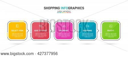 Concept Of Shopping Process With 5 Successive Steps. Five Colorful Graphic Elements. Timeline Design