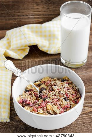 müsli med mjölk