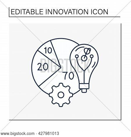 Rule Line Icon. Allocating Resources Rule. Core , Adjacent And Transformational Innovation. New Idea