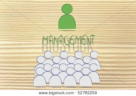 Leadership, Management And Individualism