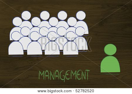 Leadership, Management And Individualism