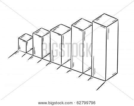 Sketch Of The Bar Chart