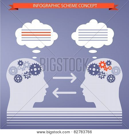 Tempate for infographic