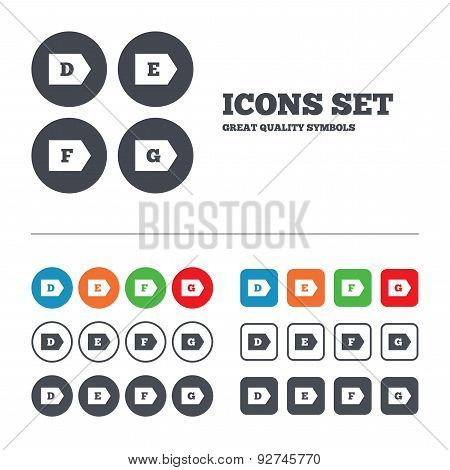 Energy efficiency class icons.