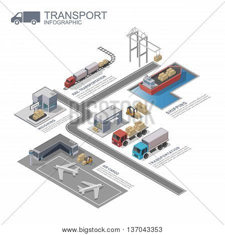 3d isometric Transportation Infographic, Logistic infogaphic. vector