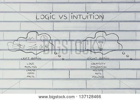Thought Bubbles With Stats Against Creative Idea, Logic Vs Intuition