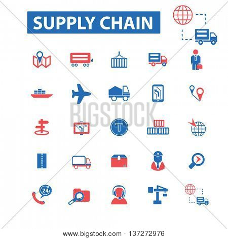 supply chain icons concept vector 