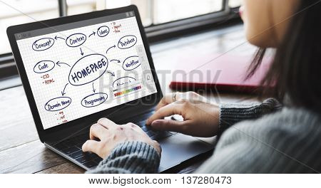 Homepage Computer Degital Internet Technology Concept