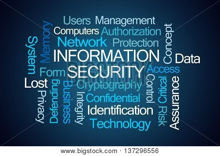 Information Security Word Cloud on Blue Background