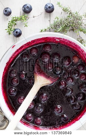 Blueberry Jam Pectin Free