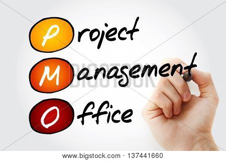 Pmo - Project Management Office