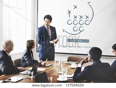 Plan Planning Process Solution Vision Guide Concept