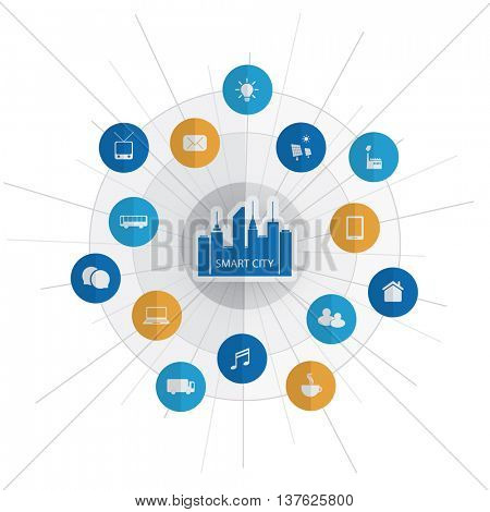 Eco Friendly Smart City Design Concept with Icons - Cloud Computing, IoT, IIoT, Public Network Structure, Technology Concept Background or Cover Template Illustration in Editable Vector Format