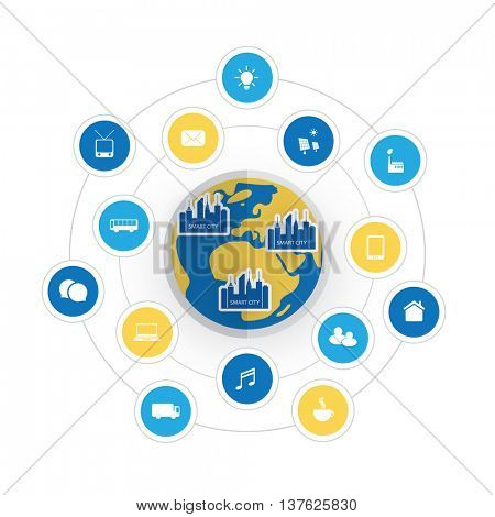 Eco Friendly Smart City Design Concept with Icons - Cloud Computing, IoT, IIoT, Public Network Structure, Technology Concept Background or Cover Template Illustration in Editable Vector Format