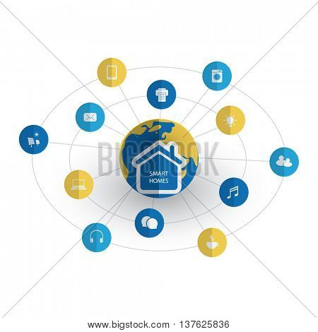 Eco Friendly Smart Home Design Concept with Icons - Cloud Computing, IoT, IIoT, Network Structure, Technology Concept Background or Cover Template Illustration in Editable Vector Format