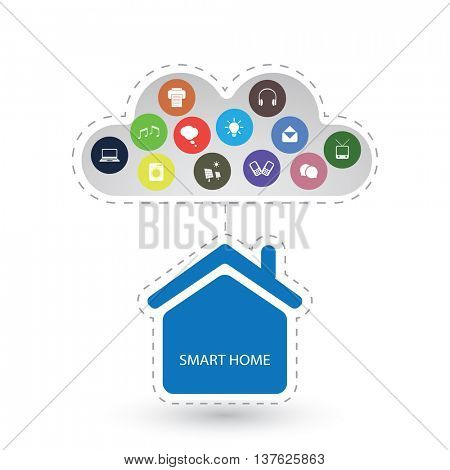 Cloud Computing, Internet of Things Connected to the Cloud from Home - IoT, IIoT or Technology Concept Background or Cover Template Illustration in Editable Vector Format