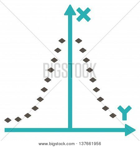 Dotted Gauss Plot vector toolbar icon. Style is bicolor flat icon symbol, grey and cyan colors, white background, rhombus dots.