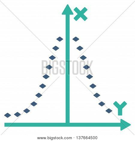 Dotted Gauss Plot vector toolbar icon. Style is bicolor flat icon symbol, cobalt and cyan colors, white background, rhombus dots.