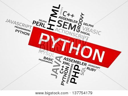 Python Word Cloud, Tag Cloud, Vector Graphics