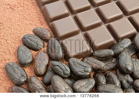 ココアおよびチョコレート