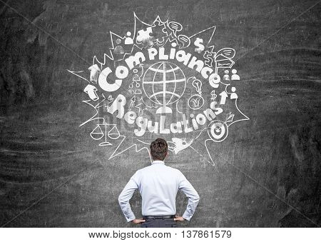 Regulations and compliance concept with thoughtful businessman looking at chalkboard with sketch