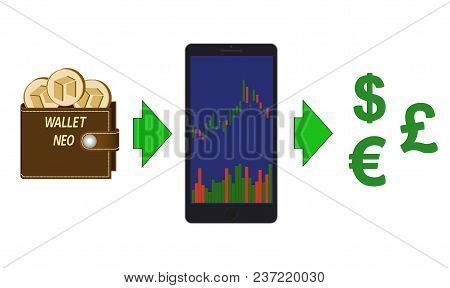 Online Exchange Of Neo Coins To Currencies On A White Background,phone With Candlestick Chart And Di