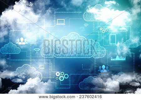 2d Rendering Cloud Computing, Cloud Computing Concept