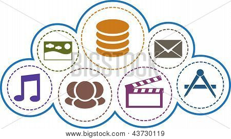 Cloud Computing
