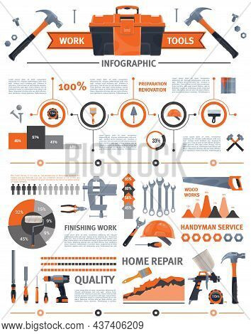 Diy And Construction Tools Infographics. House Repair Equipment, Handyman Services And Renovation Wo