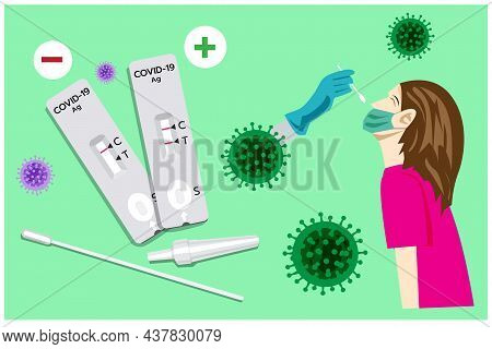 Illustration Of An Astigen Test (atk) Tester On A Green Background Suitable For Academic Work, Poste