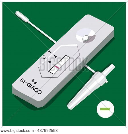 Vector, Illustration, Of, Covid-19, Antigen, Test, Kit, (atk), 
With, A, Nasal, Swab., Reagent, And,