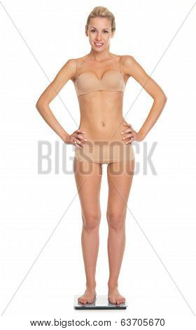 Full Length Portrait Of Happy Young Woman In Lingerie Standing Scales